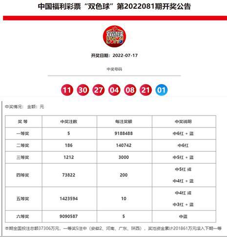 澳門六和合開獎結果官方解析與探討，澳門六和合開獎結果官方解析及探討報告