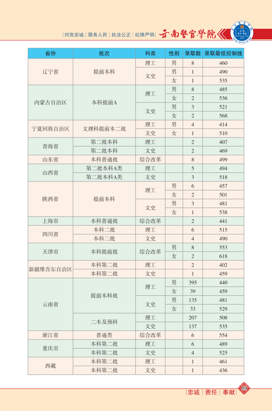 新澳門資料大全正版資料與奧利奧，探索與體驗，澳門正版資料與奧利奧，探索與體驗之旅