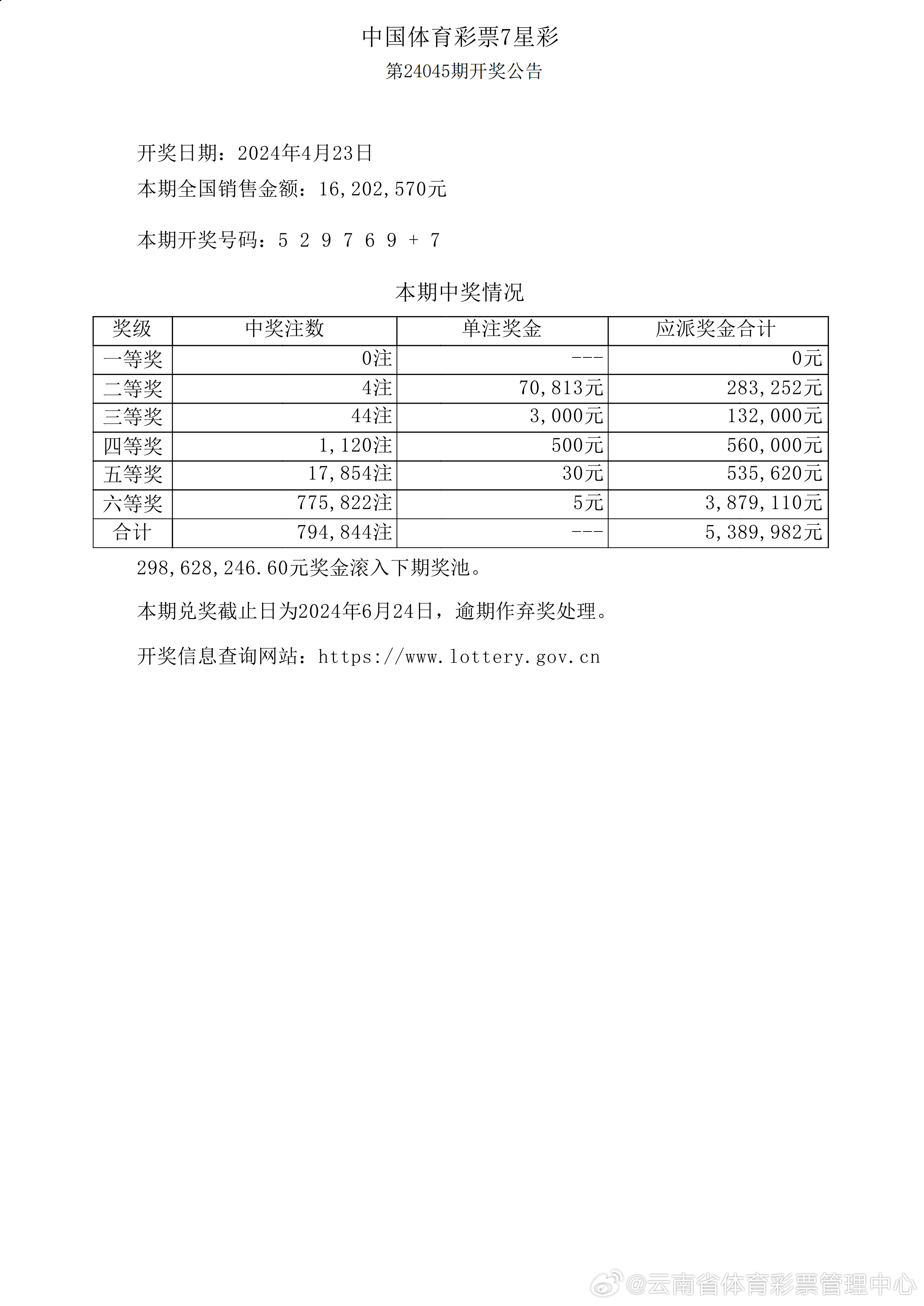 揭秘新奧歷史開獎(jiǎng)記錄，走向未來(lái)的2025展望，揭秘新奧歷史開獎(jiǎng)記錄，展望未來(lái)的2025藍(lán)圖