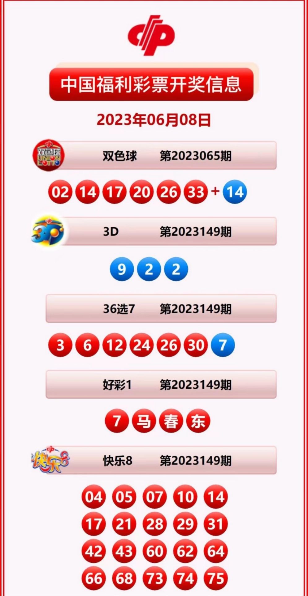 揭秘2025新奧歷史開獎記錄公布，回顧與預(yù)測，揭秘新奧歷史開獎記錄，回顧與預(yù)測至2025年