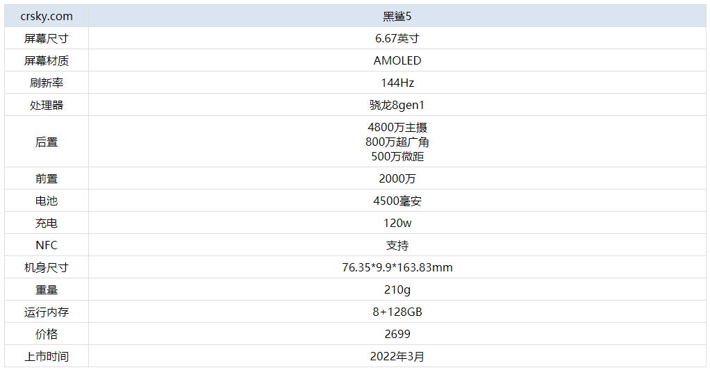 今晚澳門最快開獎(jiǎng)結(jié)果，全面解析與實(shí)時(shí)更新，澳門今晚開獎(jiǎng)結(jié)果解析與實(shí)時(shí)更新速遞