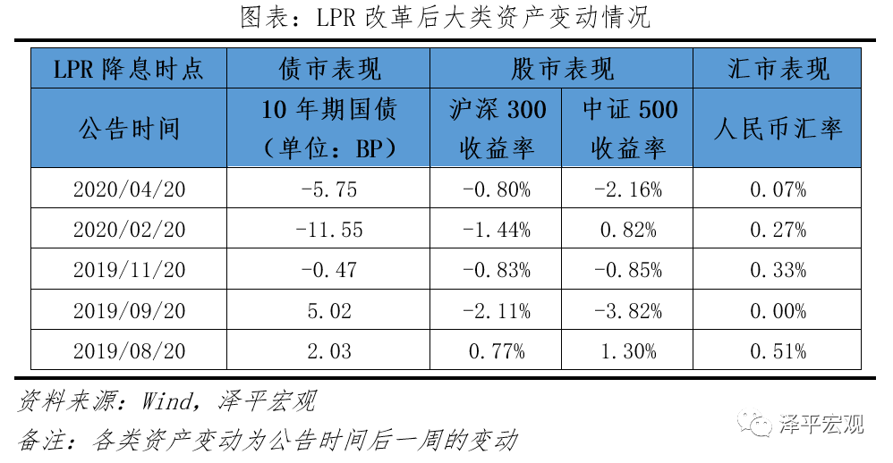 揭秘2025一碼一肖預(yù)測(cè)秘籍，揭秘真相，實(shí)現(xiàn)準(zhǔn)確率高達(dá)100%的預(yù)測(cè)奇跡！，揭秘，2025一碼一肖預(yù)測(cè)秘籍，實(shí)現(xiàn)百分百準(zhǔn)確率預(yù)測(cè)奇跡！