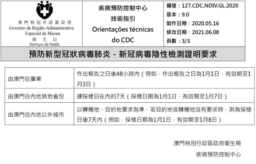澳門碼資料，探索與解析，澳門碼資料解析與探索