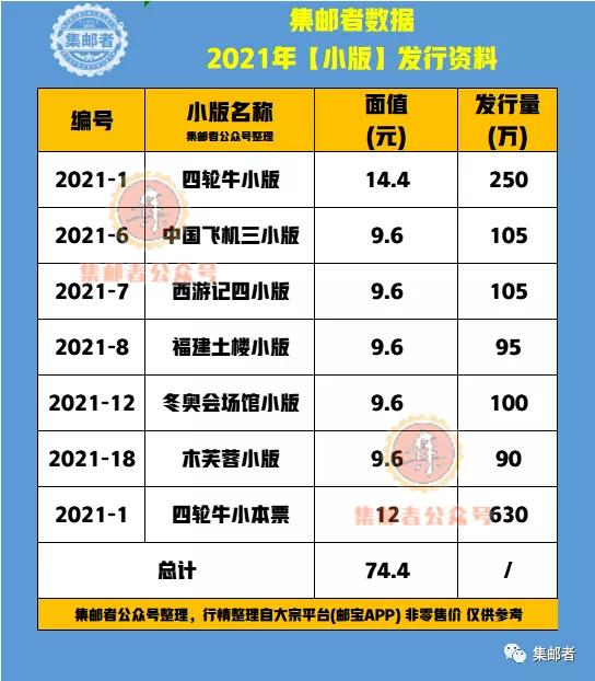 全年免費(fèi)資料大全，探索無盡的資源寶庫，全年免費(fèi)資料寶庫，無盡資源等你來探索