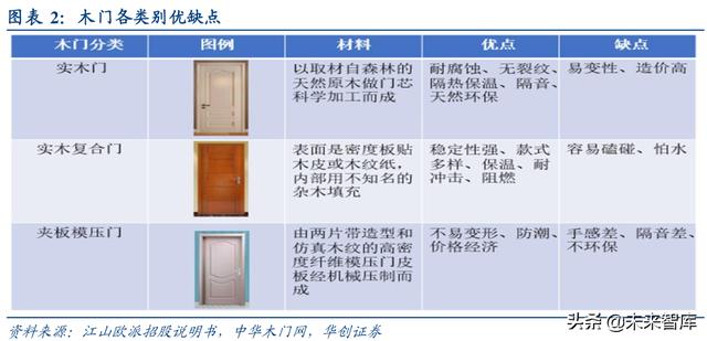 新門內(nèi)部精準(zhǔn)資料免費(fèi)，探索與獲取秘籍，新門內(nèi)部精準(zhǔn)資料大揭秘，免費(fèi)探索與獲取秘籍
