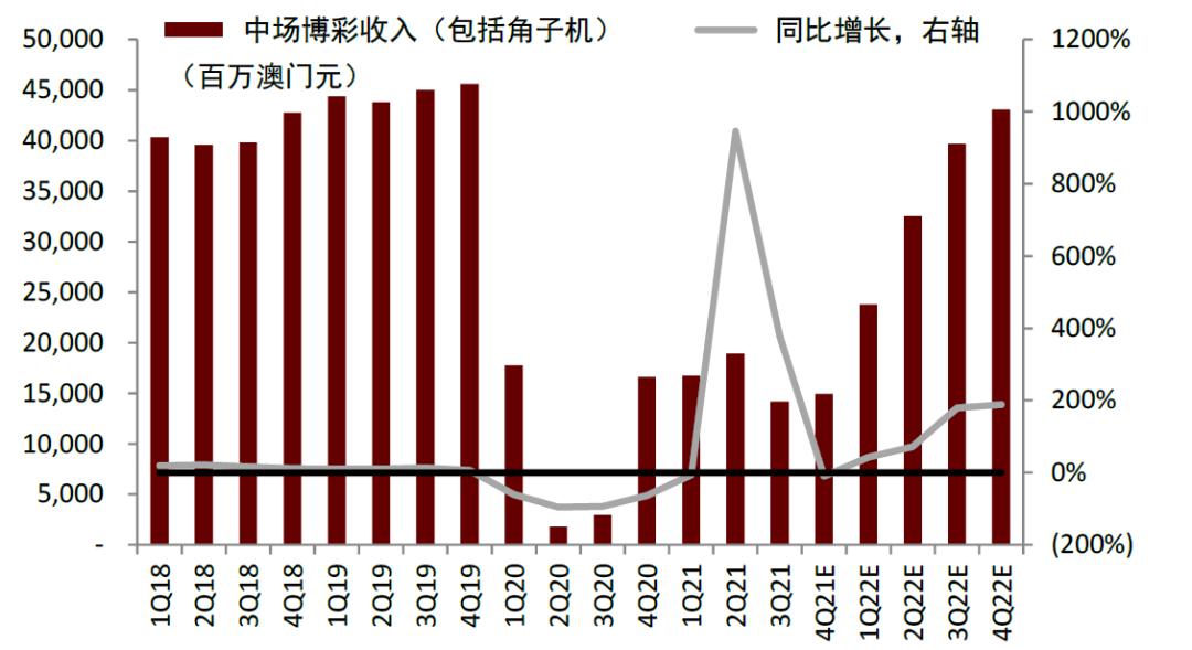 澳門彩最準(zhǔn)最快開獎圖表，全面解析與實用指南，澳門彩開獎圖表全面解析與實用指南，最準(zhǔn)最快開獎信息