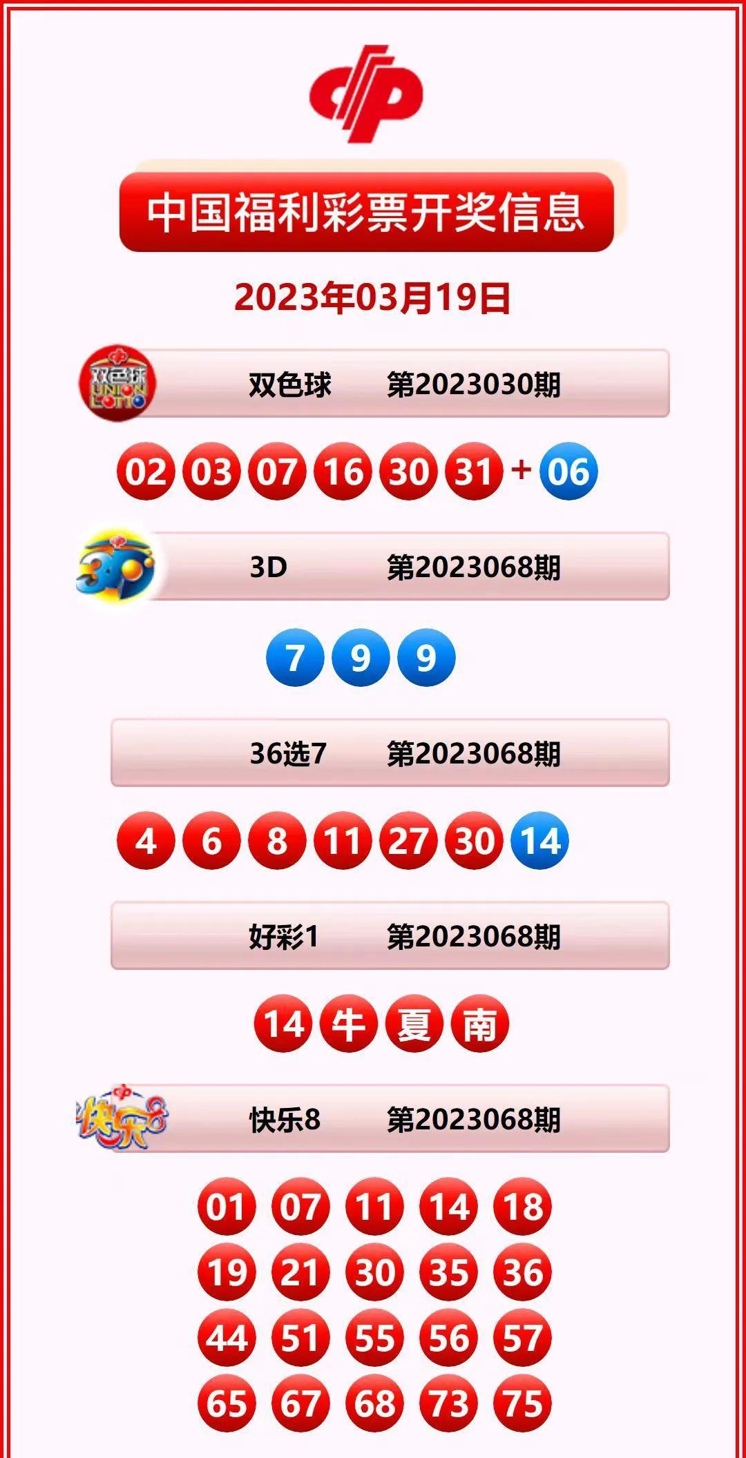香港開(kāi)獎(jiǎng)結(jié)果記錄查詢(xún)，全面解析與實(shí)用指南，香港彩票開(kāi)獎(jiǎng)結(jié)果全面解析與查詢(xún)實(shí)用指南