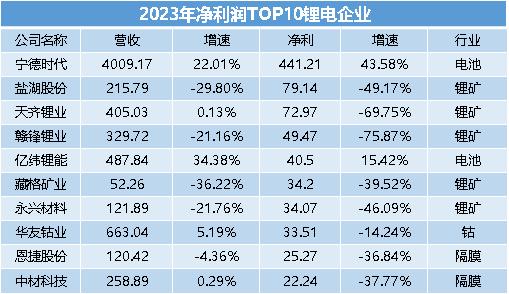 澳門(mén)碼2021年全部開(kāi)獎(jiǎng)走勢(shì)詳解與分析，澳門(mén)碼2021年開(kāi)獎(jiǎng)走勢(shì)全面解析與詳解