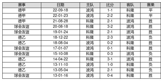 新澳門最快開獎記錄234期，深度解析與預測，澳門最新開獎記錄深度解析與預測，第234期開獎趨勢揭秘