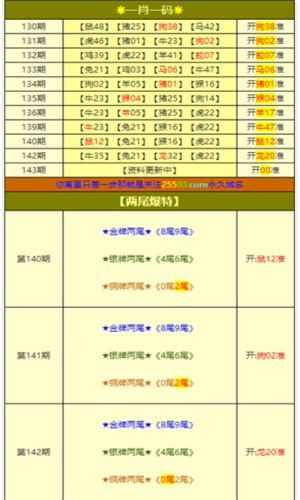 澳門(mén)一肖一碼準(zhǔn)選一碼，揭秘彩票背后的秘密與策略，澳門(mén)彩票揭秘，一肖一碼準(zhǔn)選一碼策略與秘密探究