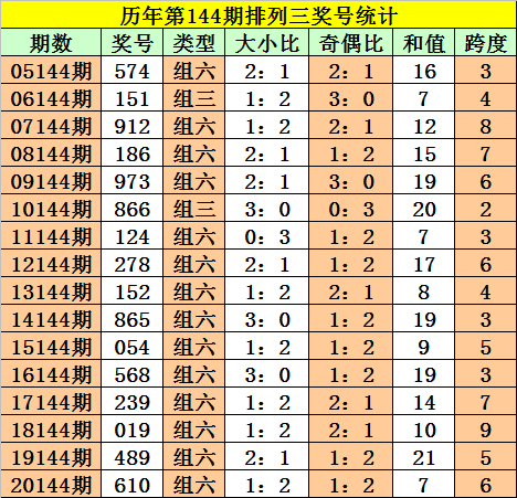 劉伯溫四肖三碼必開一期，揭秘神秘預(yù)測背后的故事，揭秘劉伯溫四肖三碼預(yù)測背后的神秘故事與真相