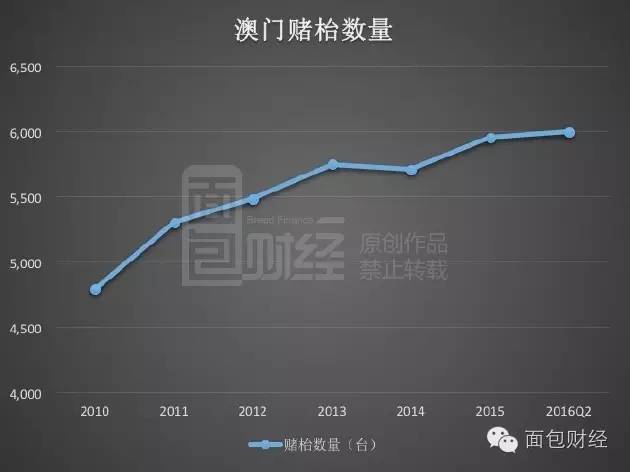 新澳門最精準(zhǔn)龍門，探索精準(zhǔn)娛樂(lè)與SEO的奧秘，澳門精準(zhǔn)龍門娛樂(lè)，揭秘娛樂(lè)與SEO融合之道