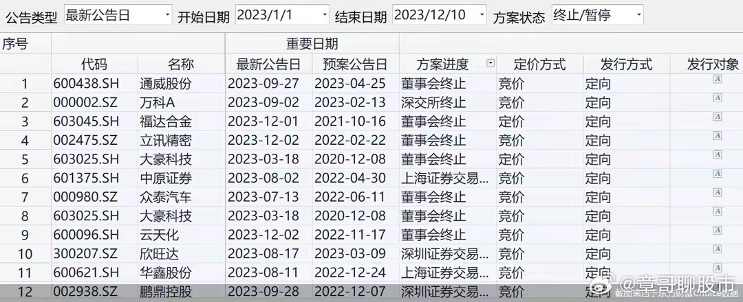 今晚9點30特馬開獎結果揭曉，揭秘彩票背后的秘密，揭秘彩票背后的秘密，今晚9點30特馬開獎結果揭曉