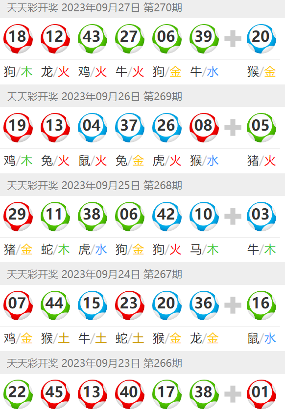 澳門六開彩天天免費(fèi)開獎，探索彩票文化背后的魅力與奧秘，澳門六開彩，彩票文化的魅力與奧秘之探索