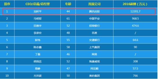 揭秘最準(zhǔn)一肖一碼，探尋100%精準(zhǔn)預(yù)測的秘密，揭秘最準(zhǔn)一肖一碼，探尋生肖預(yù)測百分之百準(zhǔn)確之秘