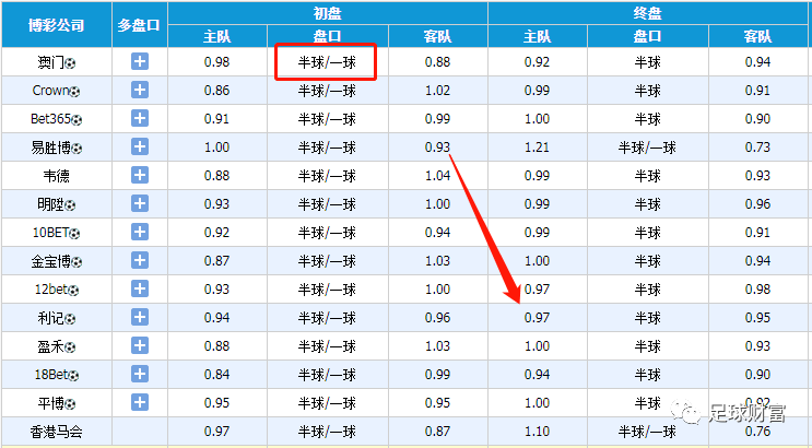 澳門一碼一碼精準(zhǔn)預(yù)測，張子慧的獨(dú)特視角與準(zhǔn)確預(yù)測，澳門一碼一碼精準(zhǔn)預(yù)測，張子慧的獨(dú)特視角展現(xiàn)精準(zhǔn)判斷