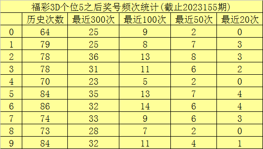 澳門六開彩開獎(jiǎng)結(jié)果查詢49，全面解析與實(shí)用指南，澳門六開彩開獎(jiǎng)結(jié)果查詢解析與指南