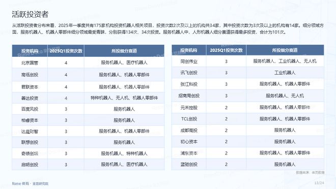 2025全年資料免費(fèi)大全，獲取海量信息的寶庫(kù)，2025全年資料寶庫(kù)，海量信息免費(fèi)獲取大全