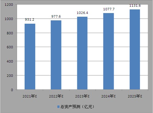 新澳今天最新資料2025，深度解析與前瞻性探討，新澳2025最新資料深度解析與前瞻性探討