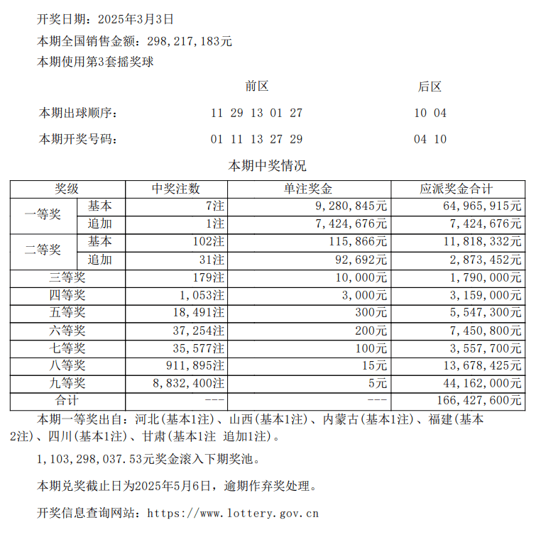 澳彩公證處一碼三中三，專業(yè)、公正、透明的彩票服務(wù)體驗，澳彩公證處，專業(yè)、公正、透明的彩票服務(wù)體驗保障一碼三中三