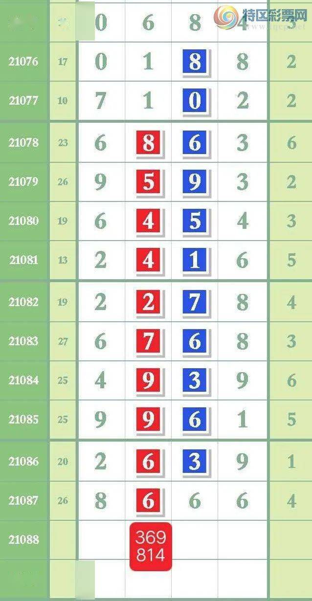 7777788888免費(fèi)精準(zhǔn)生肖解析，免費(fèi)精準(zhǔn)生肖解析大全，揭秘生肖運(yùn)勢(shì)走向