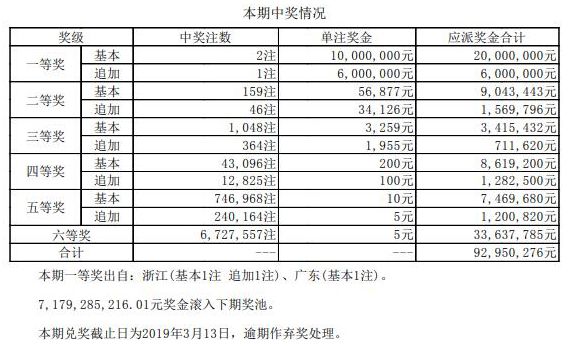 澳門碼開獎結(jié)果2025開獎記錄查詢，全面解析與實用指南，澳門碼開獎結(jié)果解析與實用指南，2025年開獎記錄查詢