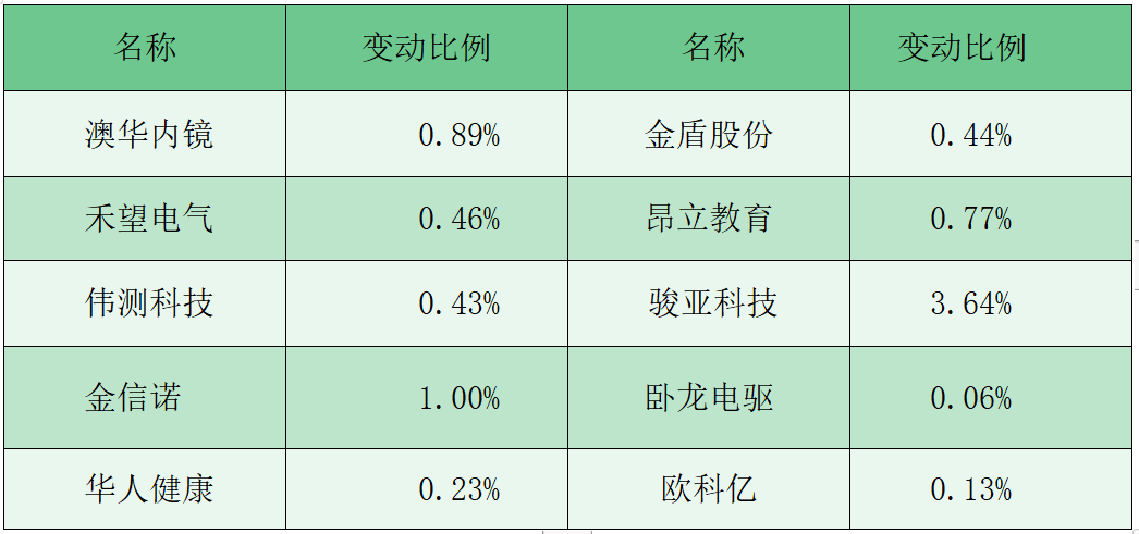 澳門三中三碼精準(zhǔn)解釋資料，揭秘背后的秘密與真相，澳門三中三碼揭秘，真相與秘密解析