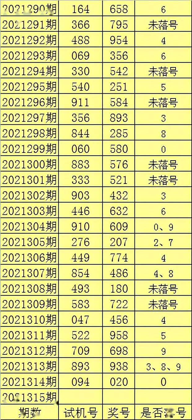 揭秘2025年四肖八碼期期準免費預測——真相與策略探討，揭秘四肖八碼期期準預測，真相揭秘與策略探討（2025版）