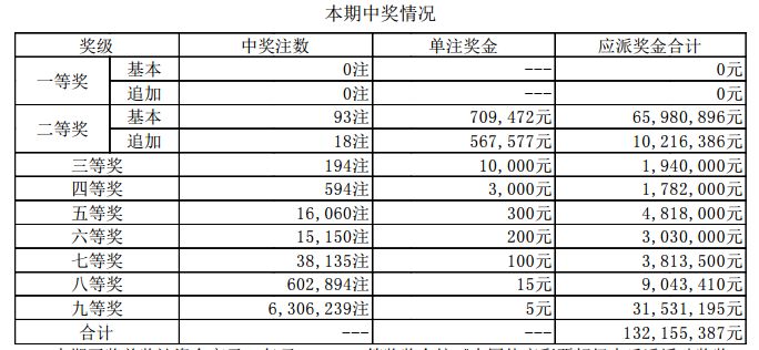 新澳門開獎(jiǎng)結(jié)果2025開獎(jiǎng)記錄，探索彩票背后的秘密與策略，彩票背后的秘密與策略，新澳門開獎(jiǎng)結(jié)果2025開獎(jiǎng)記錄探索