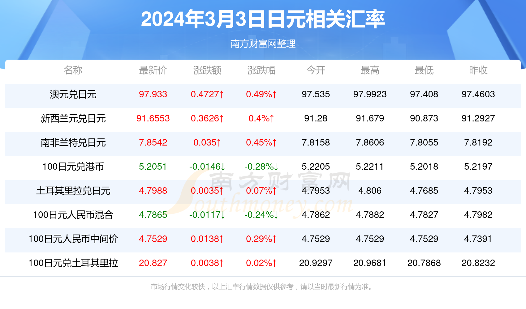 最新資訊，2025年香港彩票開獎(jiǎng)結(jié)果實(shí)時(shí)查詢，香港彩票最新資訊，2025年開獎(jiǎng)結(jié)果實(shí)時(shí)查詢系統(tǒng)啟動(dòng)