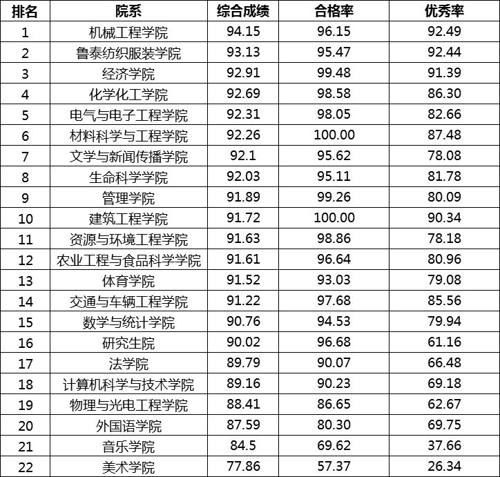 新澳門最快開獎結(jié)果實(shí)時更新，輕松掌握最新開獎動態(tài)，澳門最新開獎結(jié)果實(shí)時更新，掌握最新動態(tài)