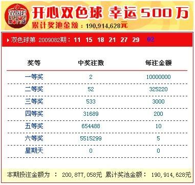 新奧開獎結(jié)果，揭秘彩票背后的秘密，揭秘新奧彩票開獎結(jié)果背后的秘密真相