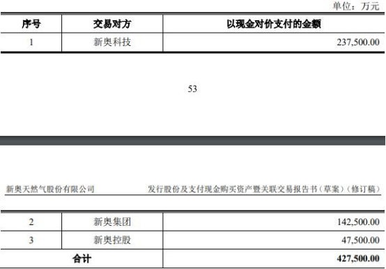 2025新奧全年資料大全網(wǎng)址，一站式獲取所有信息，2025新奧全年資料大全網(wǎng)址，一站式獲取所有信息的指南