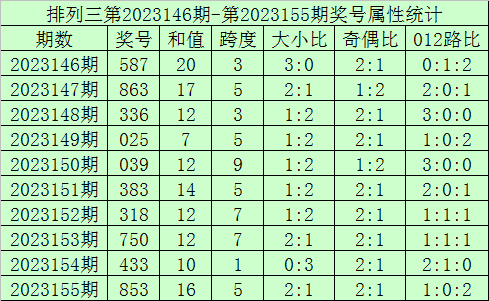 今晚澳門9點35開獎直播，全面解析與實時關(guān)注指南，澳門今晚9點35開獎直播，全面解析與實時關(guān)注指南