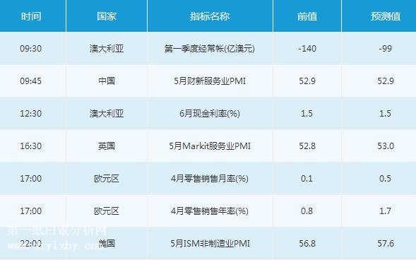 新澳今晚上9點(diǎn)30開獎(jiǎng)直播結(jié)果揭曉，全方位解讀與預(yù)測(cè)分析，新澳今晚開獎(jiǎng)直播揭曉，全方位解讀與預(yù)測(cè)分析
