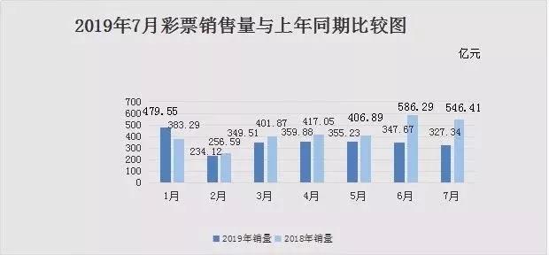 2025年天天彩精準(zhǔn)資料預(yù)測與解析，2025年天天彩精準(zhǔn)預(yù)測資料解析報告