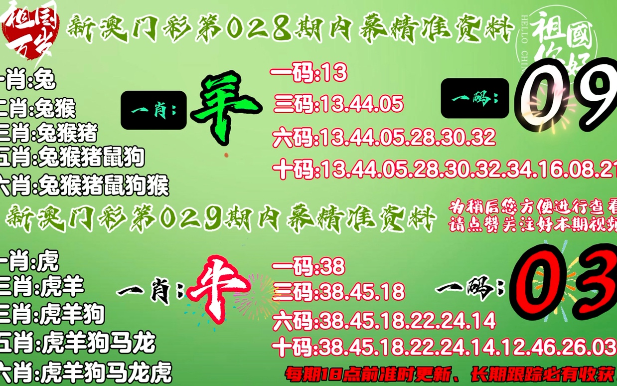 王中王網(wǎng)站一肖平特，探索與優(yōu)化SEO策略的關(guān)鍵要素，王中王網(wǎng)站一肖平特，SEO策略探索與優(yōu)化關(guān)鍵要素解析