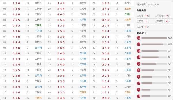 澳門六合開獎(jiǎng)記錄結(jié)果，深度解析與探索，澳門六合開獎(jiǎng)記錄深度解析與探索結(jié)果