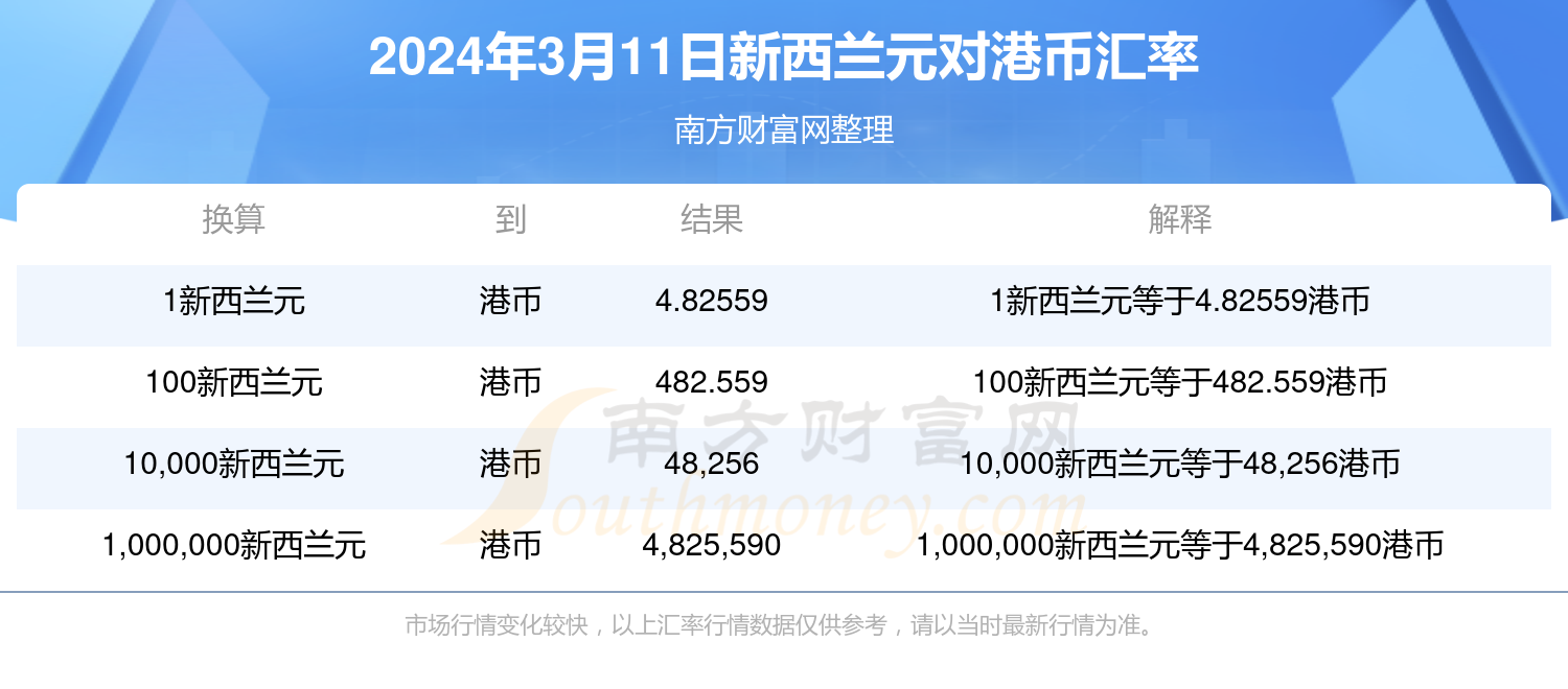 新澳門2025年開獎(jiǎng)記錄查詢，全面解析與實(shí)用指南，澳門未來(lái)彩票開獎(jiǎng)記錄解析與查詢實(shí)用指南（2025年）