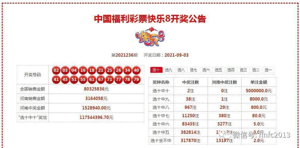 奧門六開獎號碼今晚開獎結果查詢表——全面解析與實時查詢指南，澳門六開獎號碼今晚實時開獎結果查詢表，全面解析與指南