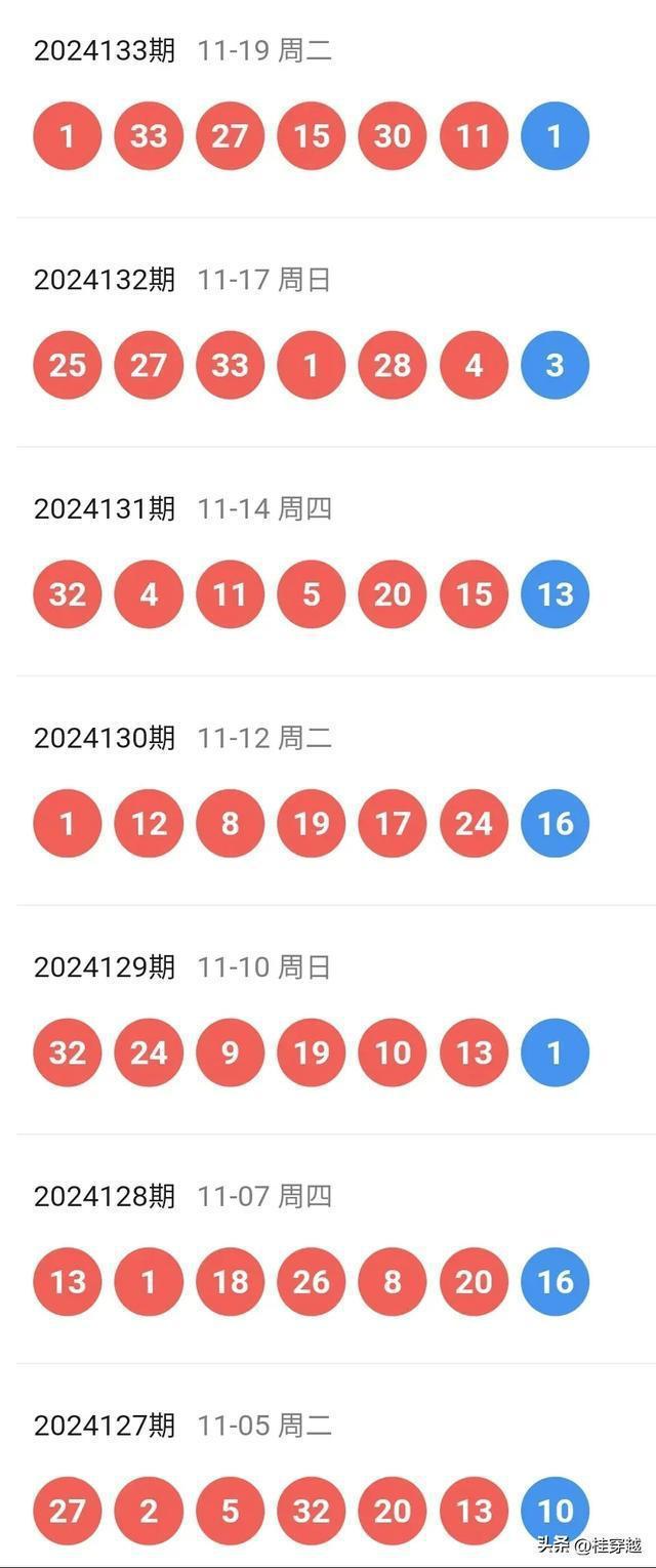 探索未來(lái)，2025新澳門天天開好彩的無(wú)限可能，探索未來(lái)，澳門彩票的無(wú)限可能與新機(jī)遇（2025年展望）