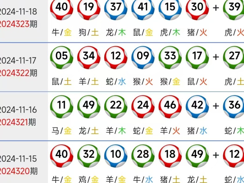 新澳門特生肖走勢圖及其背后的文化魅力，澳門特生肖走勢圖背后的文化魅力探究