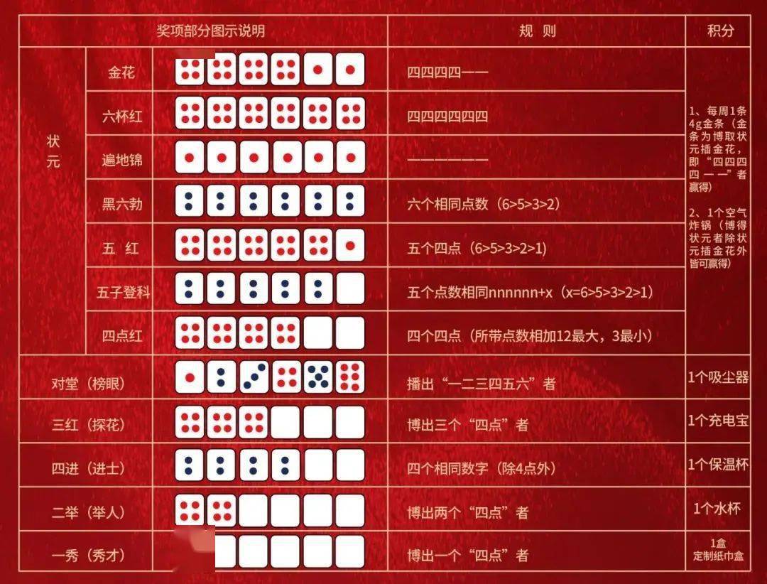 王中王精準一碼一肖網(wǎng)站，揭秘預測玄機，助力彩票夢想，王中王精準預測一碼一肖揭秘，彩票夢想助力站