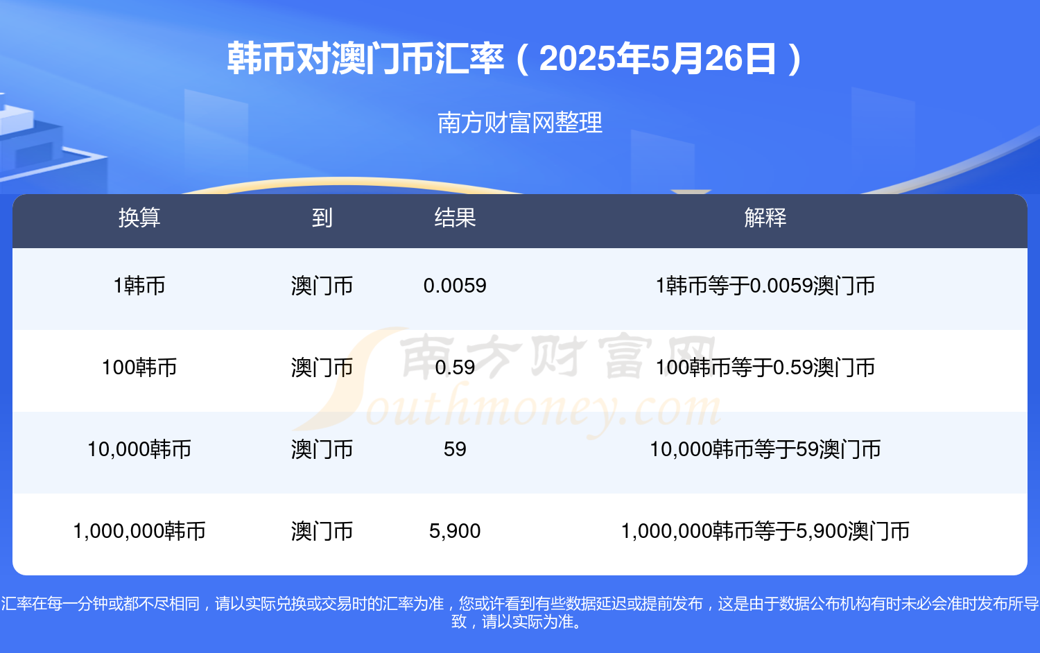 澳門2025全年資料大全，深度探索與預(yù)測(cè)分析，澳門2025全年資料大全，深度探索及預(yù)測(cè)分析報(bào)告