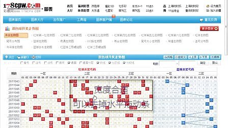 新奧開獎(jiǎng)生肖走勢(shì)圖，深度解析與預(yù)測(cè)，新奧開獎(jiǎng)生肖走勢(shì)圖深度解析及預(yù)測(cè)報(bào)告