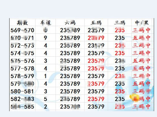 關(guān)于香港六合彩開獎結(jié)果記錄的深度解析與預(yù)測（至2025年），香港六合彩開獎結(jié)果深度解析與預(yù)測，至2025年的趨勢洞察