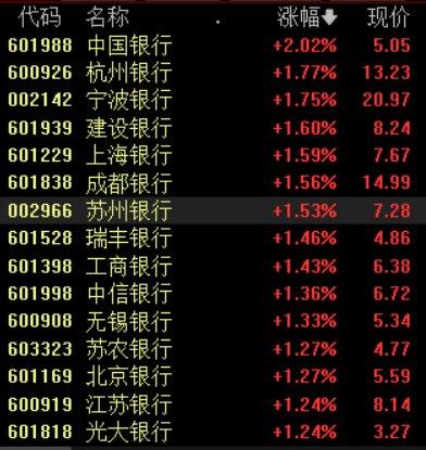 澳門(mén)三肖三碼精準(zhǔn)預(yù)測(cè)，揭秘黃大仙的神秘預(yù)測(cè)力量與準(zhǔn)確性（100%），澳門(mén)三肖三碼精準(zhǔn)預(yù)測(cè)揭秘，黃大仙的神秘預(yù)測(cè)力量百分百準(zhǔn)確