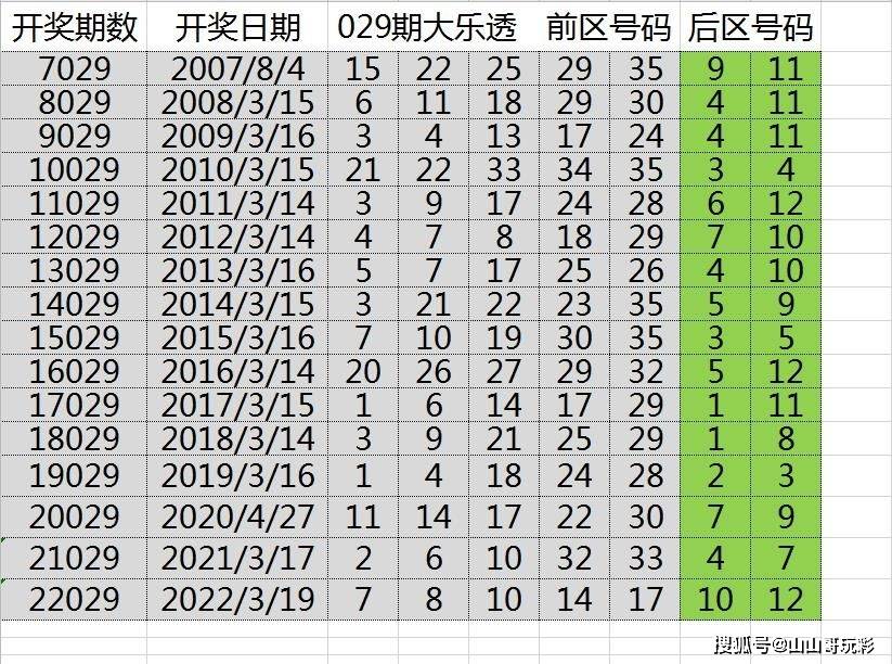 白小姐三肖三期必開獎虎年快樂——揭秘彩票背后的秘密與策略，揭秘彩票背后的秘密與策略，白小姐三肖三期必開獎虎年快樂探討彩票策略與真相