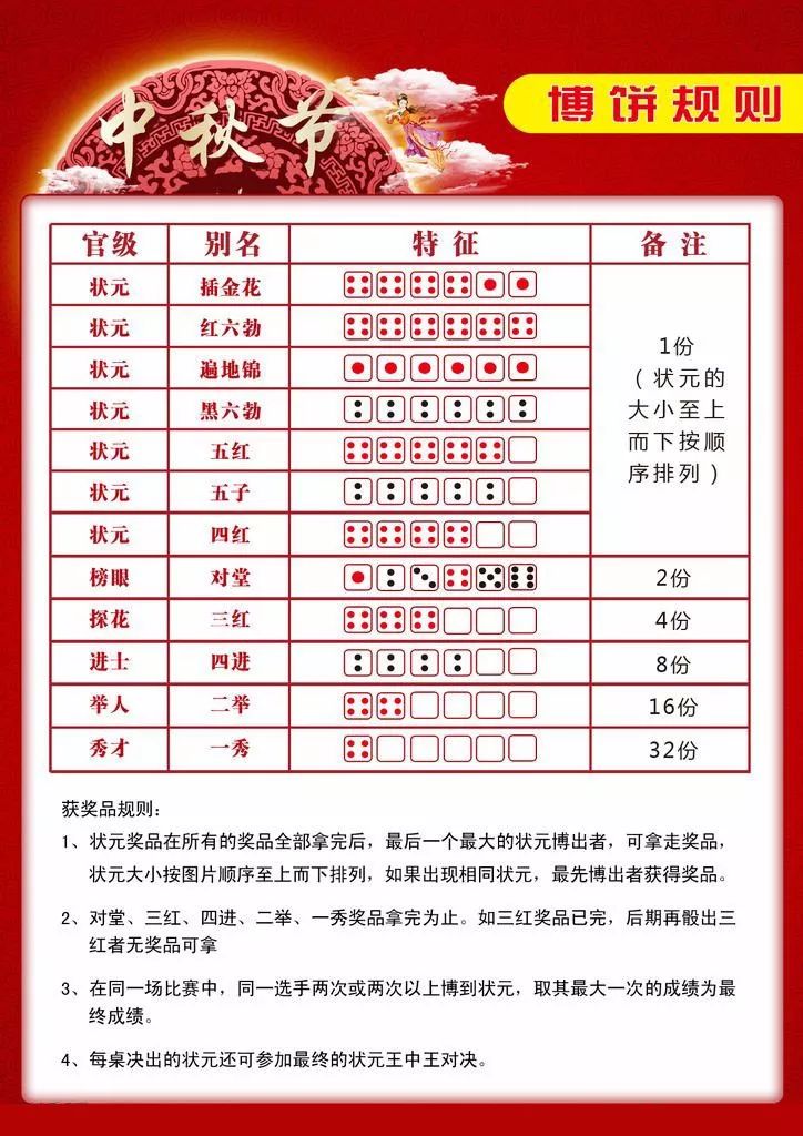 狀元紅一肖一碼最準的版本解析與探討，狀元紅一肖一碼最準版本解析及探討