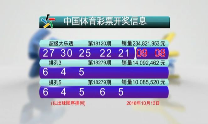 新澳門六開彩開獎(jiǎng)結(jié)果2020年回顧與解析，澳門六開彩開獎(jiǎng)結(jié)果回顧與解析，聚焦2020年數(shù)據(jù)